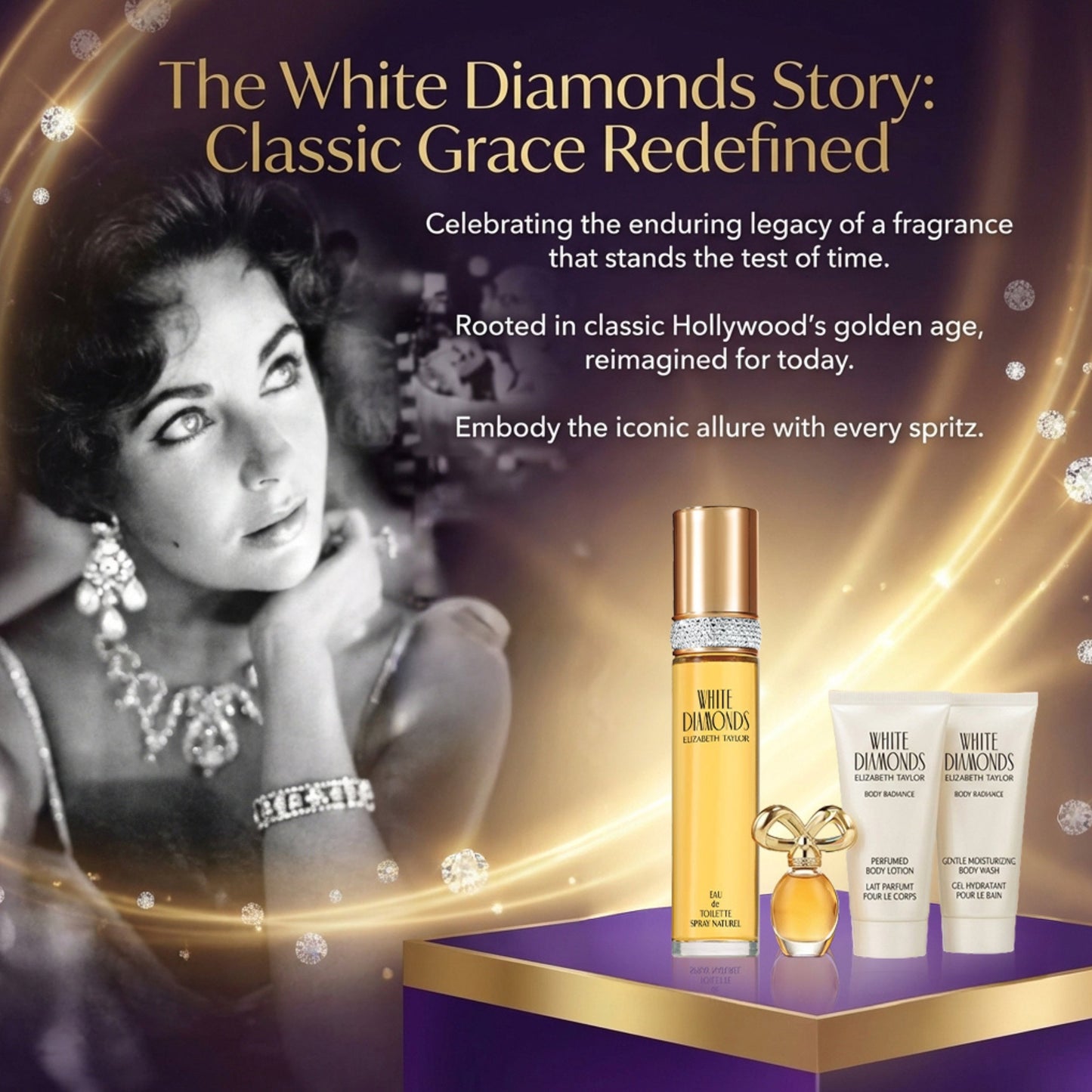 Elizabeth Taylor White Diamonds Perfume for Women Gift Set