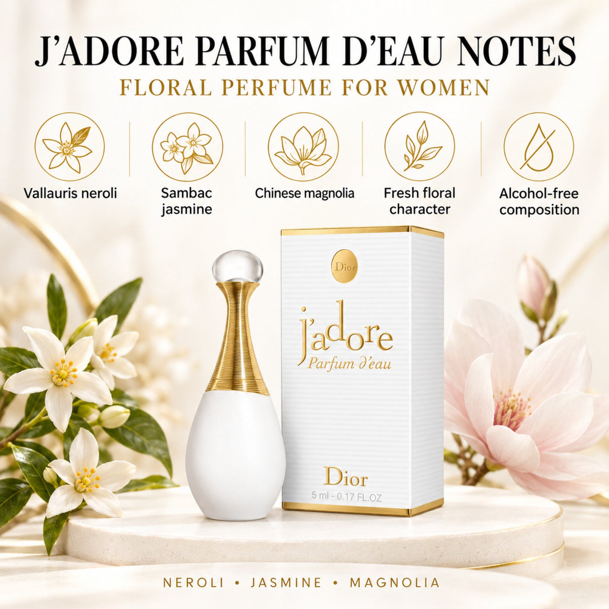 Dior J'Adore Parfum D'eau Mini Women Perfume Travel Size Splash Dabber 5 ML