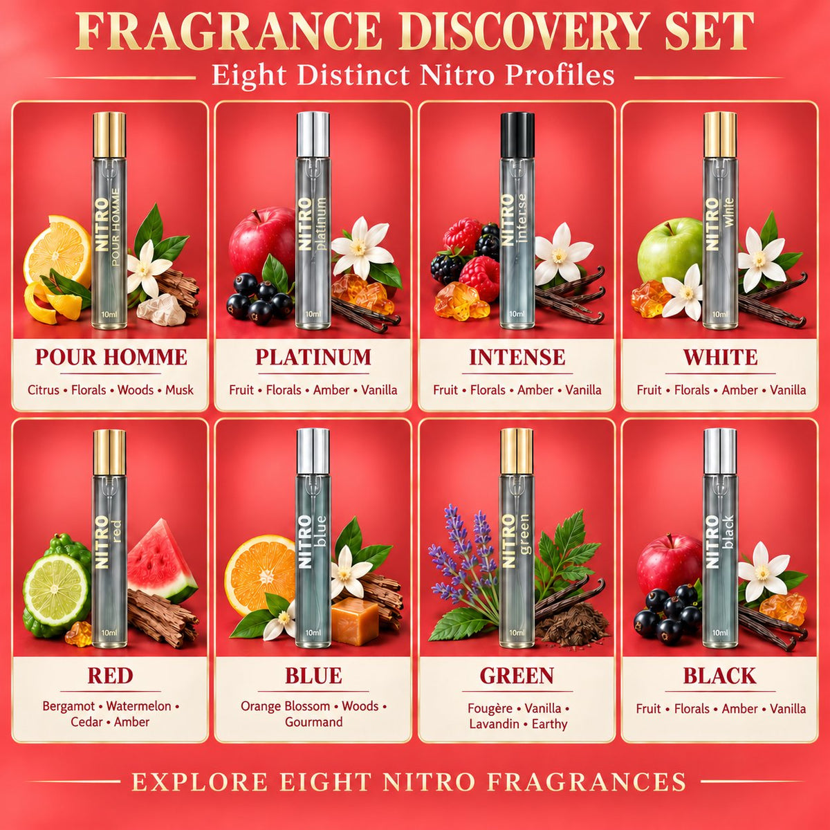 Dumont Nitro Pour Homme Perfume Discovery Set for Men Mini Travel Sprays 8 x 0.34 Fl Oz