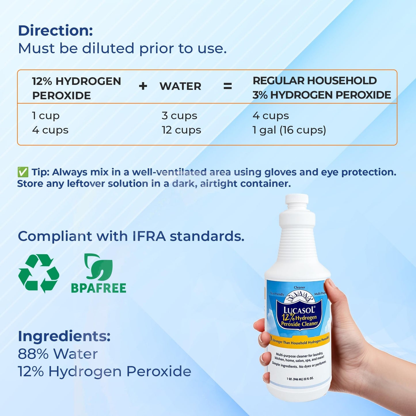 Lucasol Food Grade Hydrogen Peroxide 12% – 1 Quart (32 Fl Oz)