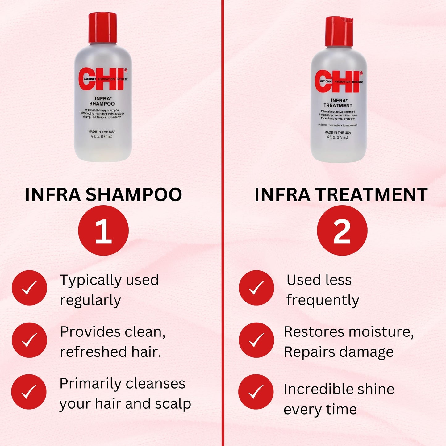 CHI Infra Shampoo & Treatment Set – Moisture Therapy Hair Care Duo (6 oz Each)