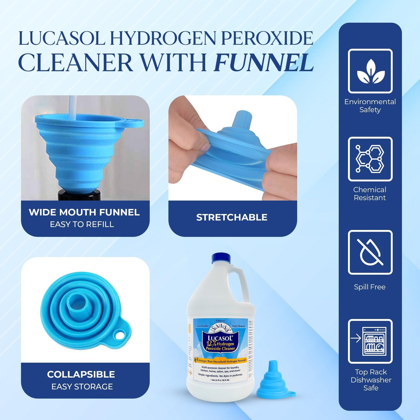 Lucasol Food Grade Hydrogen Peroxide 12% – 1 Gallon with Funnel & Spray Bottle