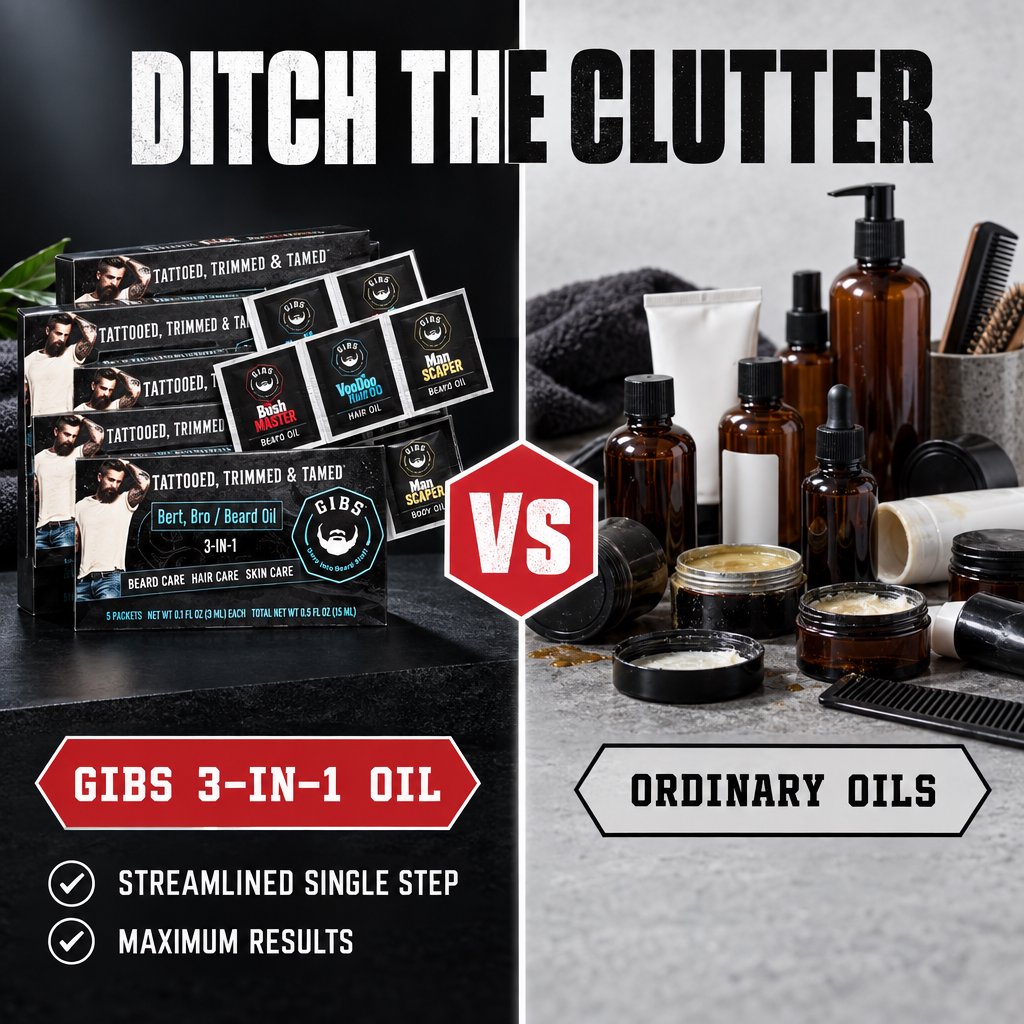 Gibs Beard, Hair & Tattoo Oil, Moisturizing Scented Men's Grooming Oil BUNDLE OF 50