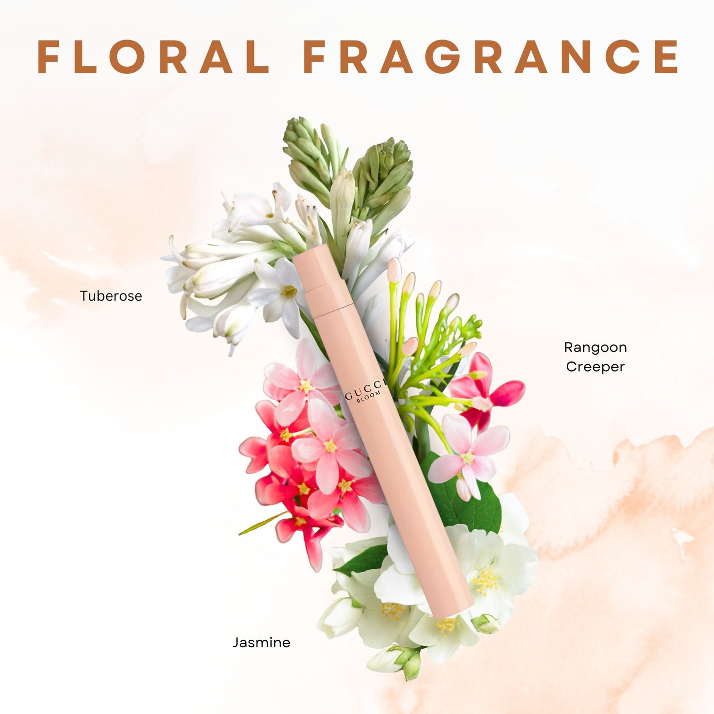 Gucci Bloom Perfume for Women Mini EDP Pen Spray 0.33 Oz