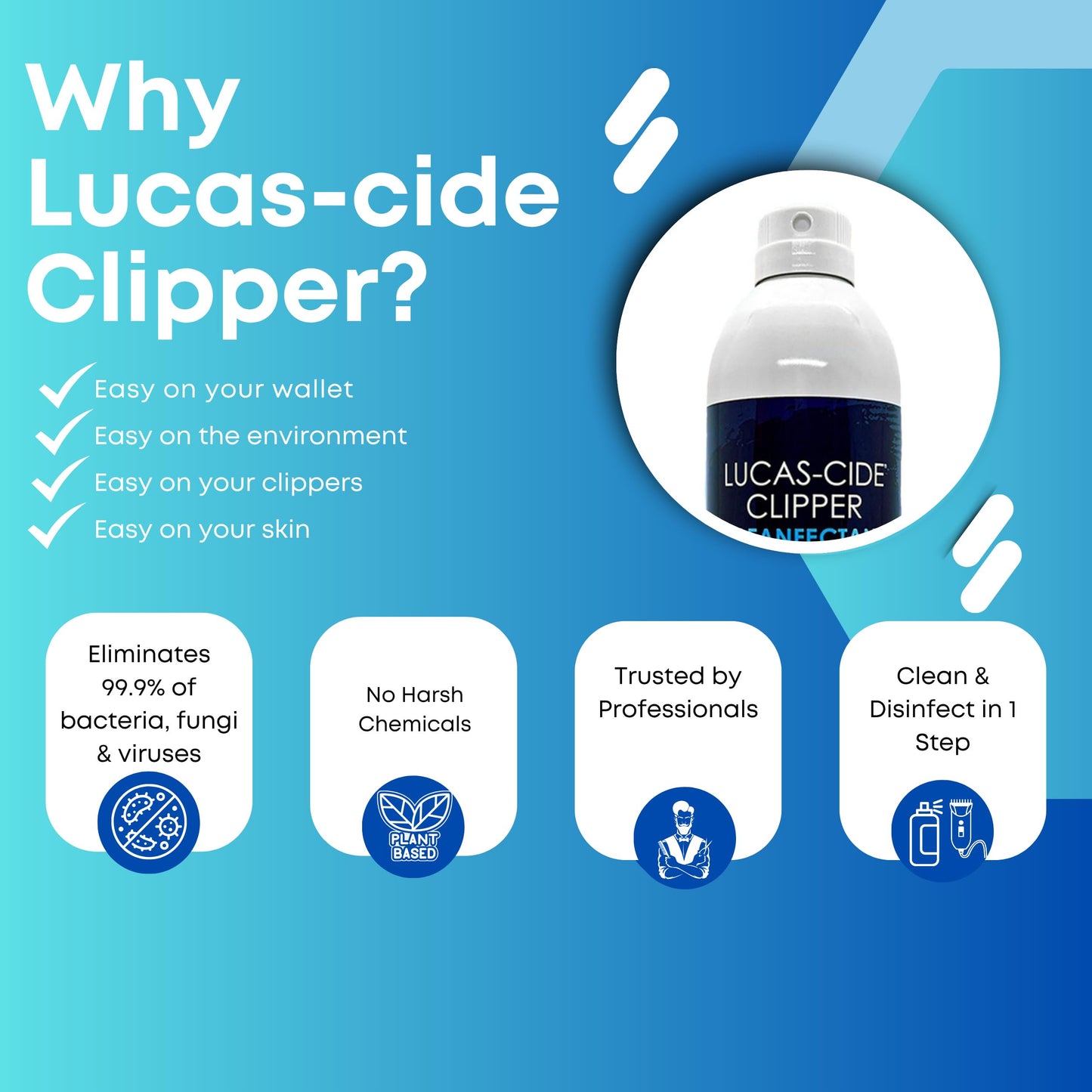 LUCAS-CIDE Clipper Cleaner & Disinfectant Spray, Coolant & Cleaner for Hair Trimmer, Blades & Shaver 16 Fl Oz - Set of 2