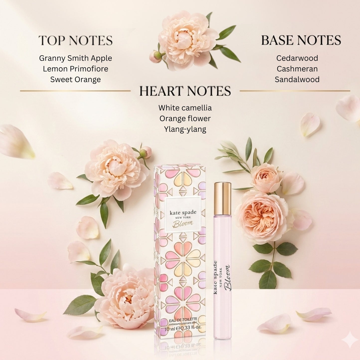 Kate Spade Bloom Eau de Toilette Travel Spray for Women – 10 ml Mini Perfume