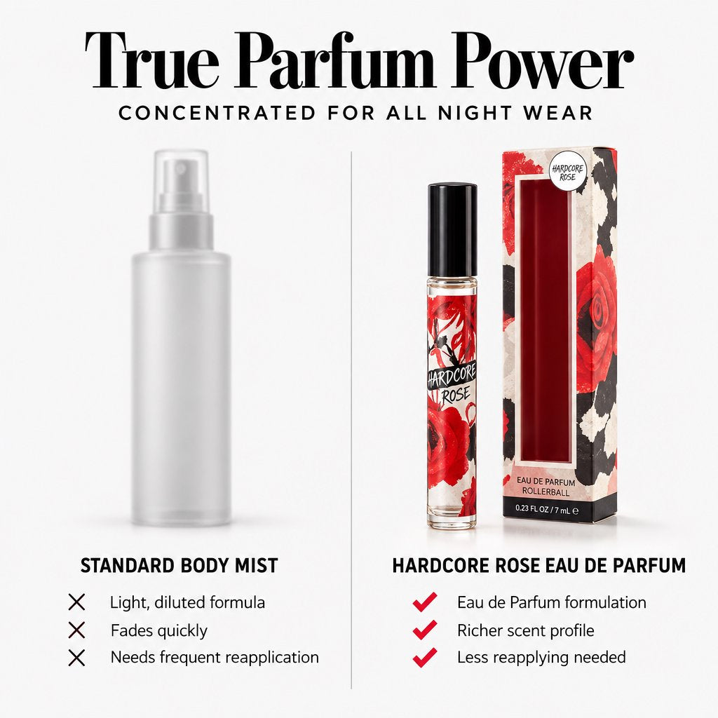 Victoria's Secret Hardcore Rose Eau de Parfum Rollerball – Travel Size (0.23 fl oz)