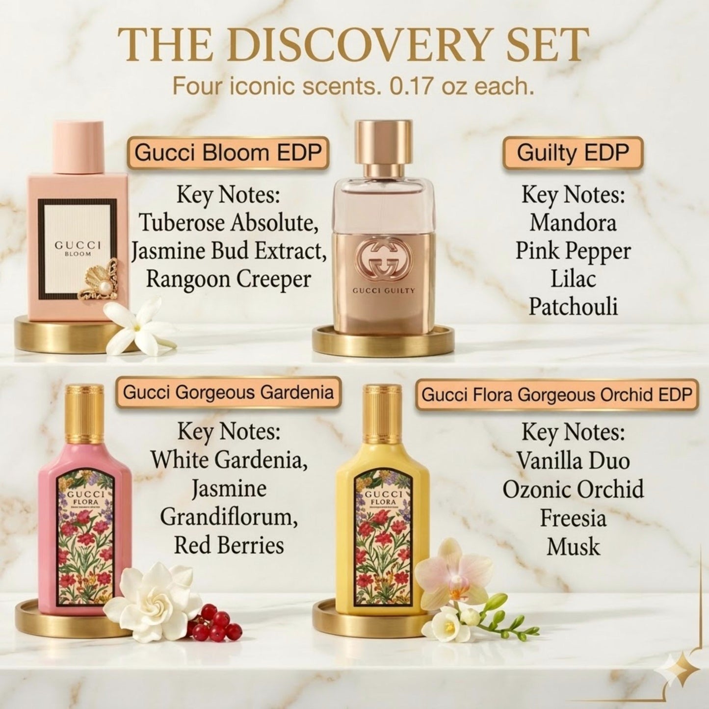 Gucci Perfume for Women Gift Set 4 Piece Variety Mini EDP Travel Splash 0.17 Ounce each
