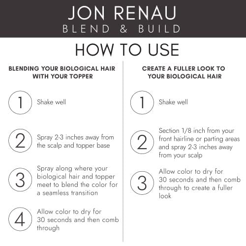 Jon Renau Blend and Build Root Touch Up - Root Spray for Human Hair, Wigs and Toppers - Black - 2.5 fl. oz. Also for Synthetic Wig and Extensions