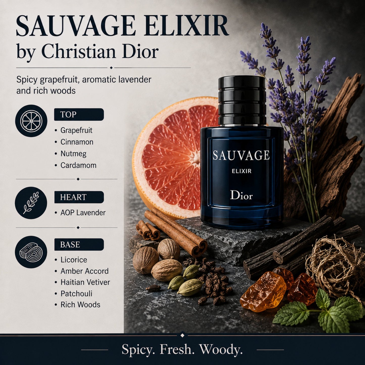 Dior Sauvage Elixir 0.25 Fl Oz / 7.5 mL Deluxe Travel Size Mini Bottle