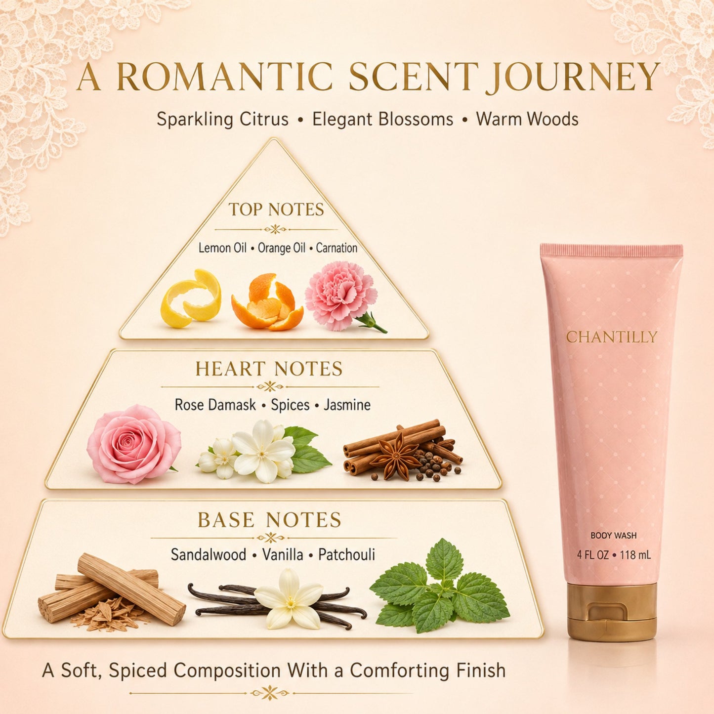 Dana Chantilly Body Wash for Women, Oriental Floral Shower Gel 4 Fl Oz Tube