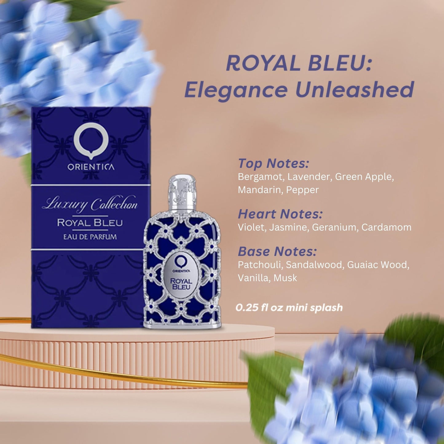 Orientica Luxury Collection 5 Piece Eau de Parfum Miniature Discovery Set for Unisex (Amber+Bleu+Velvet+Saffron+Rougue) 5x7.5ml
