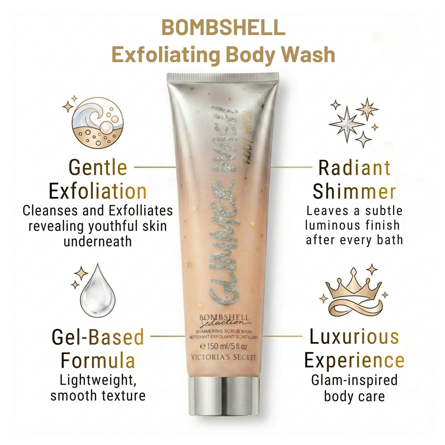 Victoria’s Secret Scandalous Glimmer Body Wash & Shimmering Scrub – 5 oz