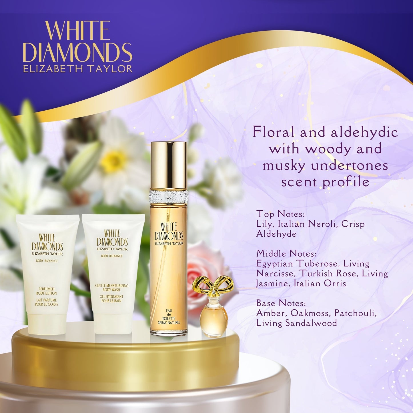 Elizabeth Taylor White Diamonds Perfume for Women Gift Set