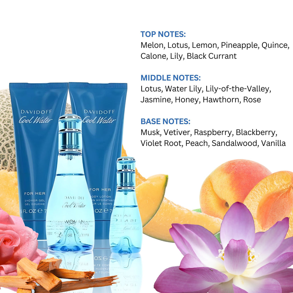 Davidoff Cool Water Perfume Gift Set for Women – 4 Piece Fragrance Collection