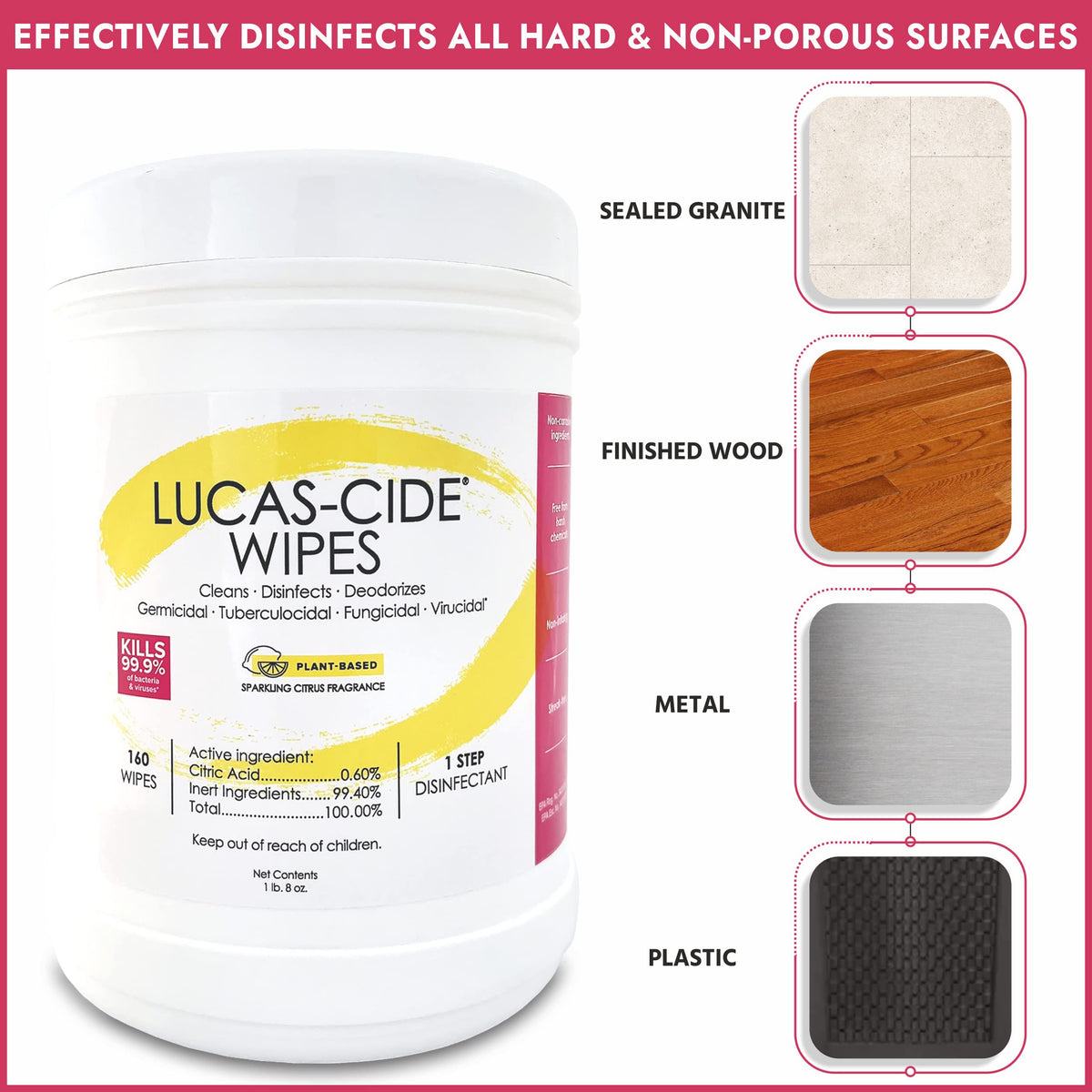 LUCAS-CIDE Disinfecting Wipes - Multi Surface Cleaner Disinfectant Wipes - Convenient Antibacterial Wipes For Cleaning Products - 1 Step Disinfectant Sanitizing Wipes - 160 Cleaning Wipes Travel Size