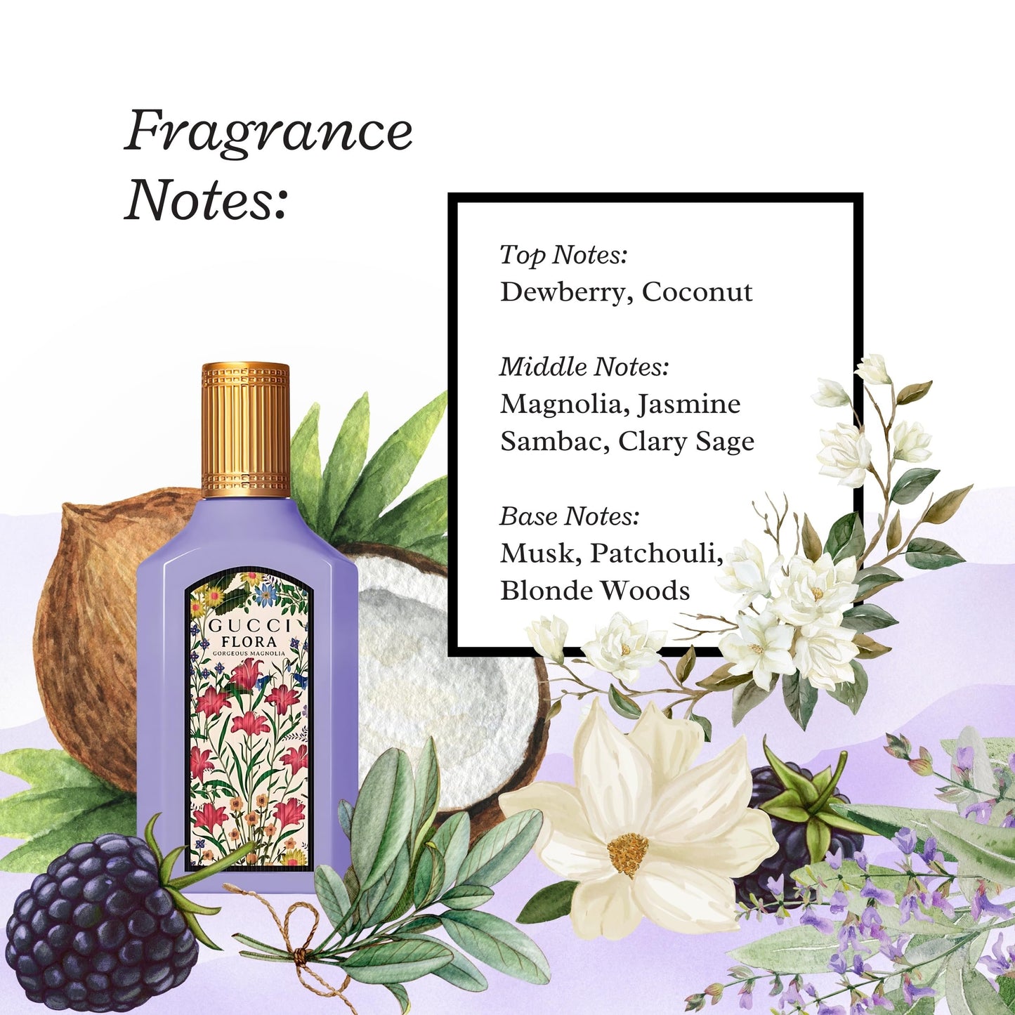 Gucci Flora Gorgeous Magnolia Eau De Parfum ~ Mini Splash Top 0.16 Fl Oz