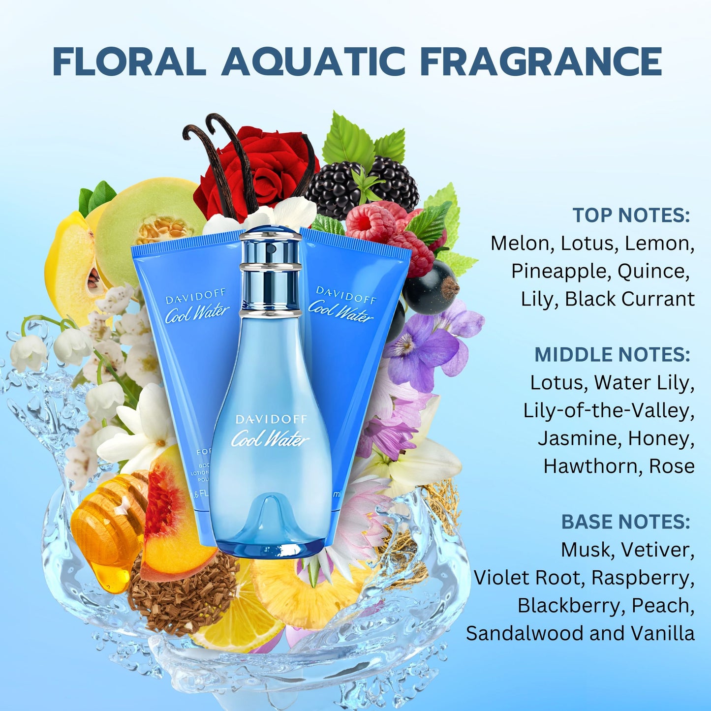 Davidoff Cool Water Perfume Gift Set for Women – 3 Piece Fragrance & Body Care Set