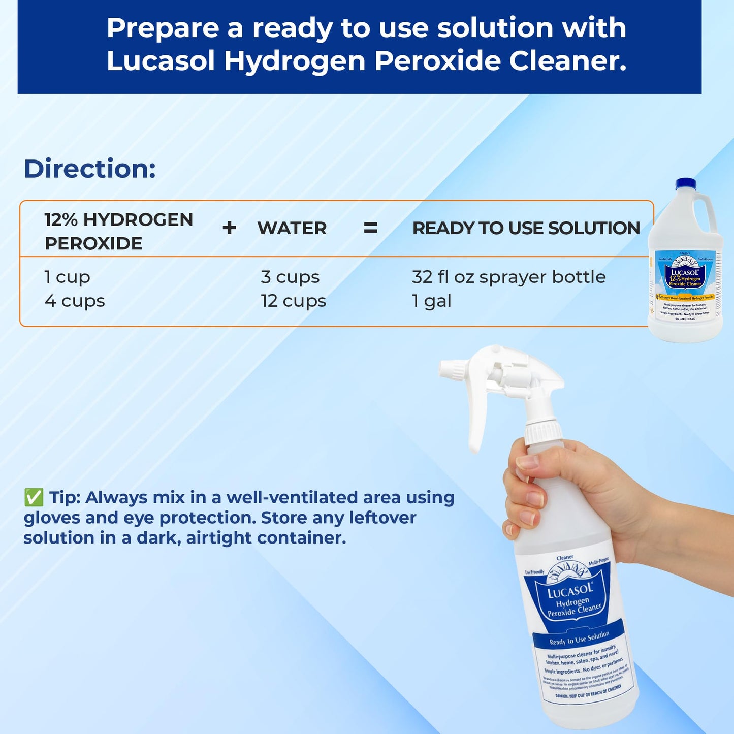 Lucasol Food Grade Hydrogen Peroxide 12% Percent - Refillable Empty Spray Bottle, 32 Fl Oz Capacity