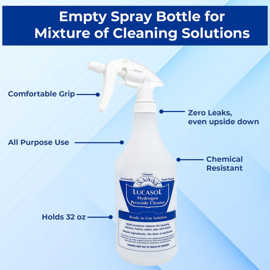 Lucasol Food Grade Hydrogen Peroxide 12% Percent - Refillable Empty Spray Bottle, 32 Fl Oz Capacity
