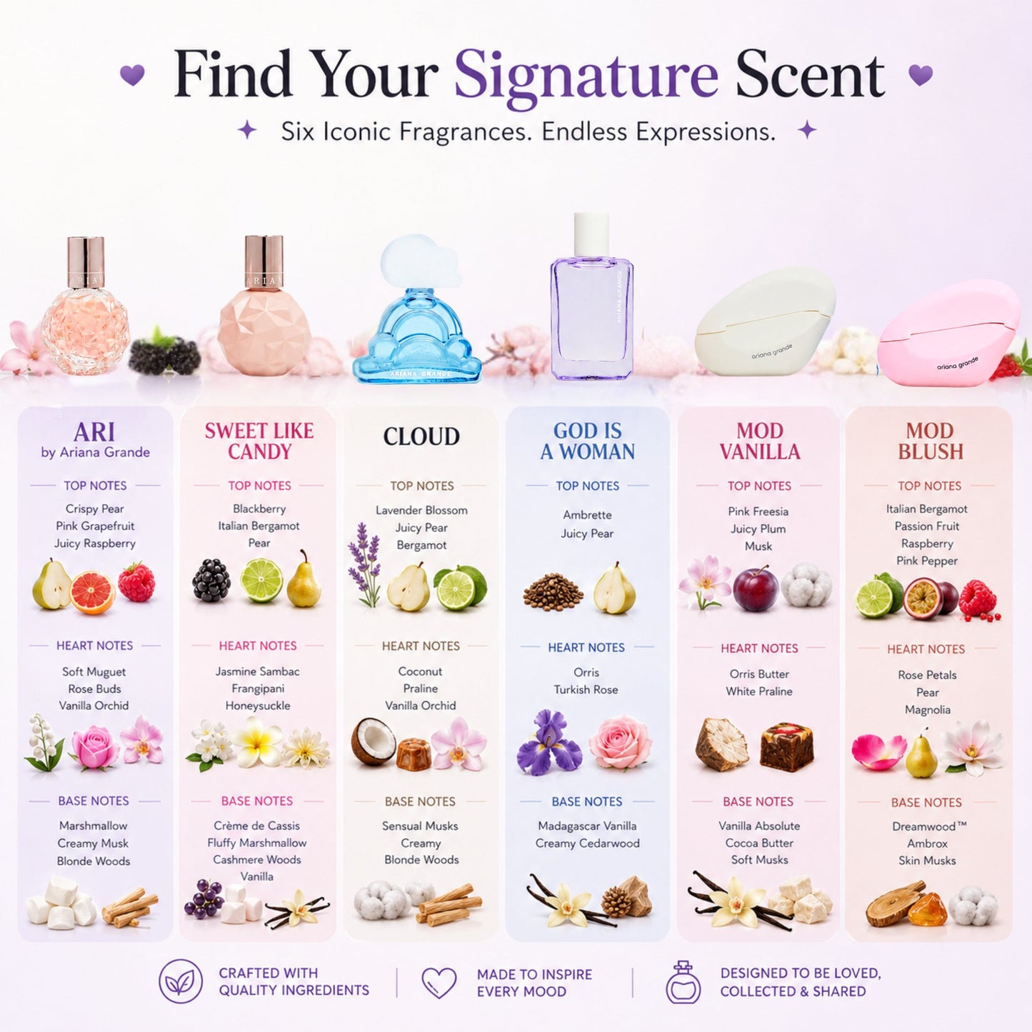 Ariana Grande Perfume Gift Set for Women 6 Piece 0.25 oz