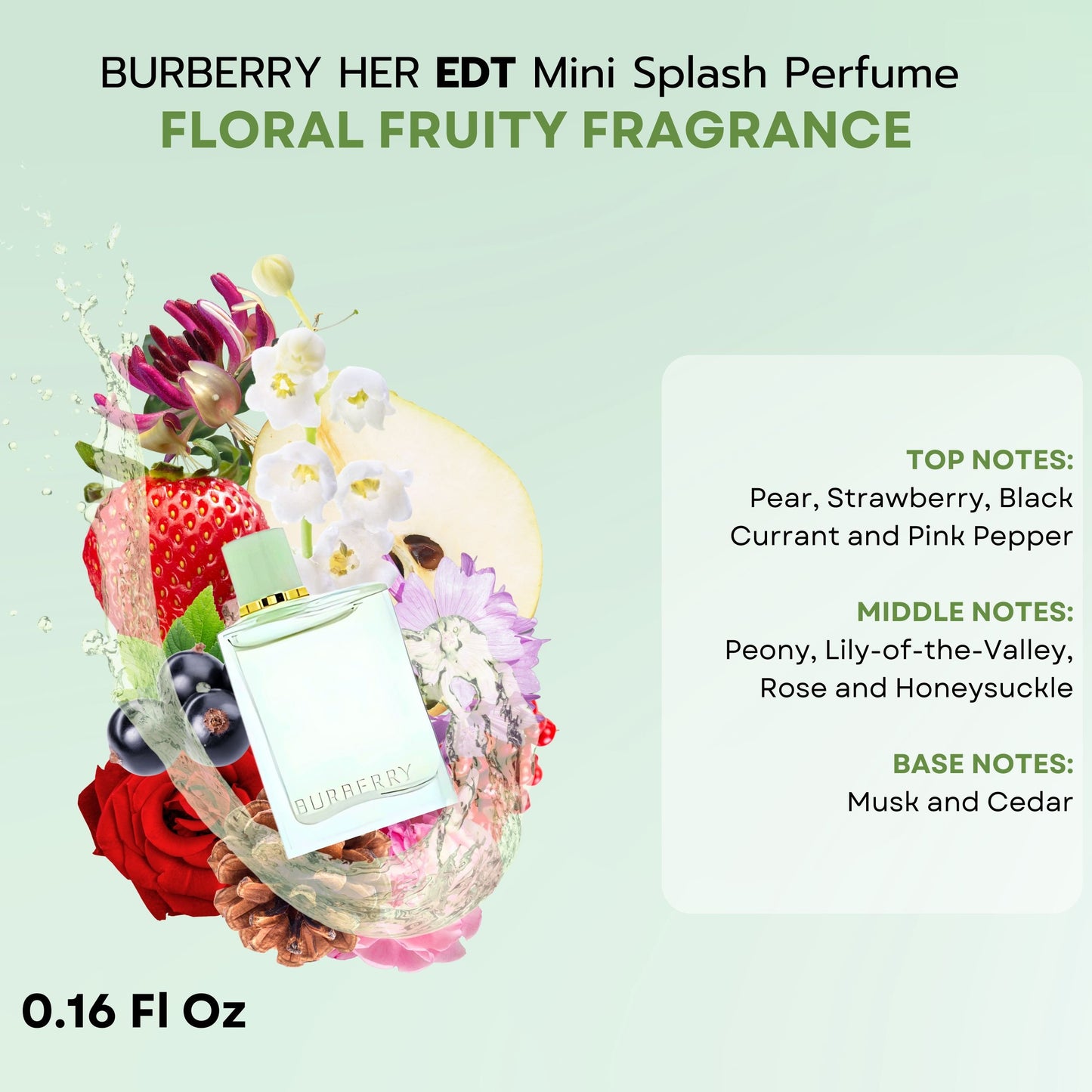 Burberry Her Miniature Coffret Set for Women – 4 Piece Perfume Collection (0.16 oz Each)