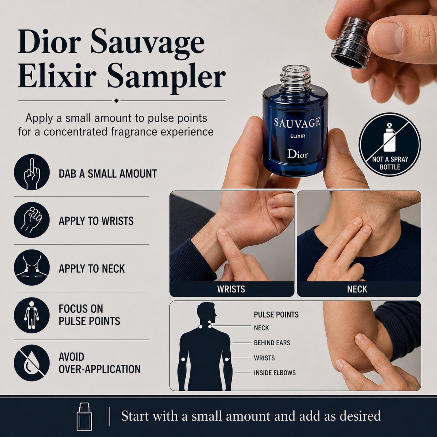 Dior Sauvage Elixir 0.25 Fl Oz / 7.5 mL Deluxe Travel Size Mini Bottle