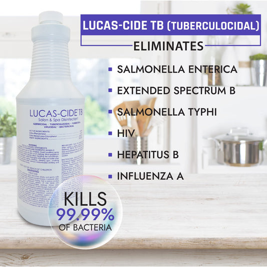 LUCAS-CIDE TB All Purpose Cleaner - Home Essentials Cleaning Supplies For Everyday Hygiene - Disinfecting Spray Bathroom Cleaner, Glass Cleaner, Floor Cleaner For Salon Cleaning