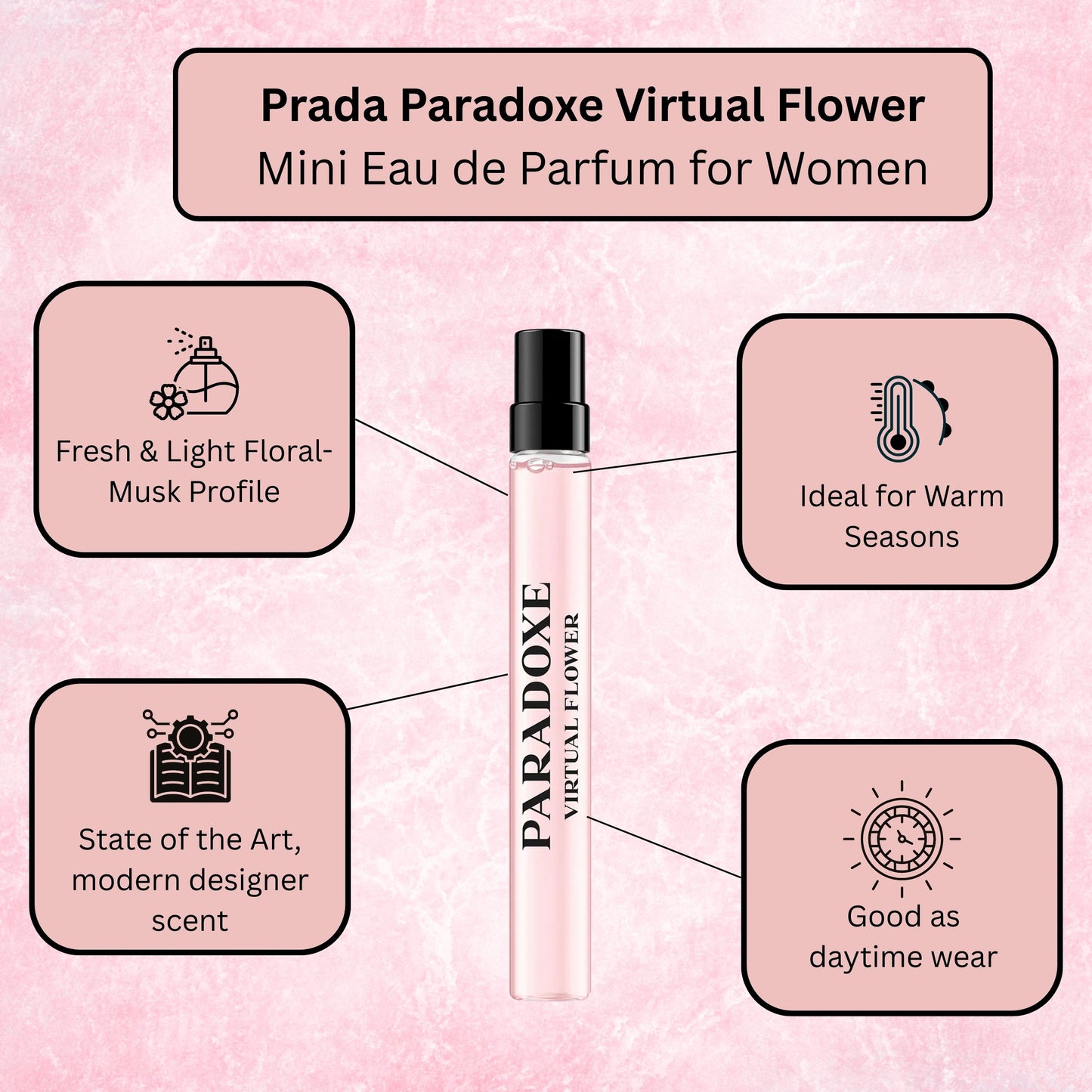 Prada Paradoxe Virtual Flower Perfume for Women Travel Spray Mini EDP 0.33 Fl Oz