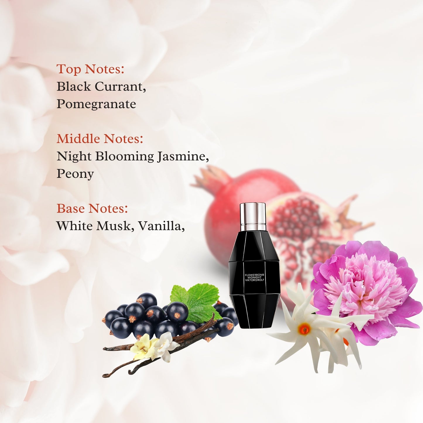 Viktor & Rolf Flowerbomb Midnight Perfume For Women Mini Travel Size Splash EDP .24 Fl Oz