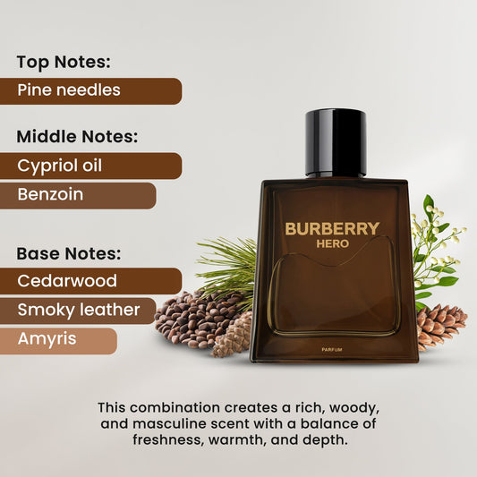 Burberry Hero EDP Mini Splash Perfume for Men 0.16 FL OZ / 5 ML