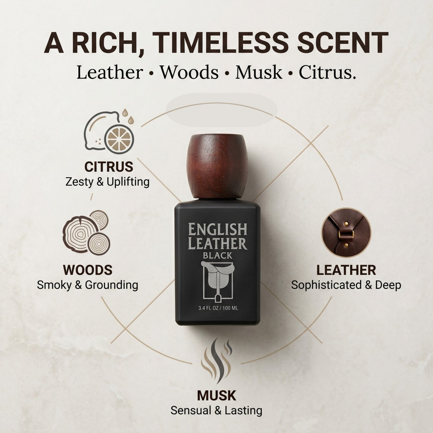 English Leather Black by Dana for Men 3.4 oz Cologne Spray