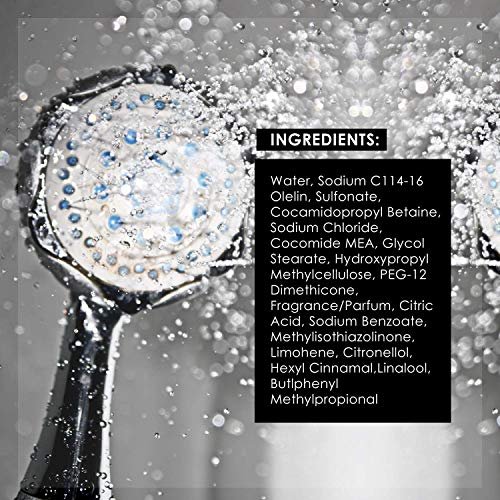 Jon Renau Shampoo for Synthetic Fiber Wigs, Toupes, 8.5 fl oz