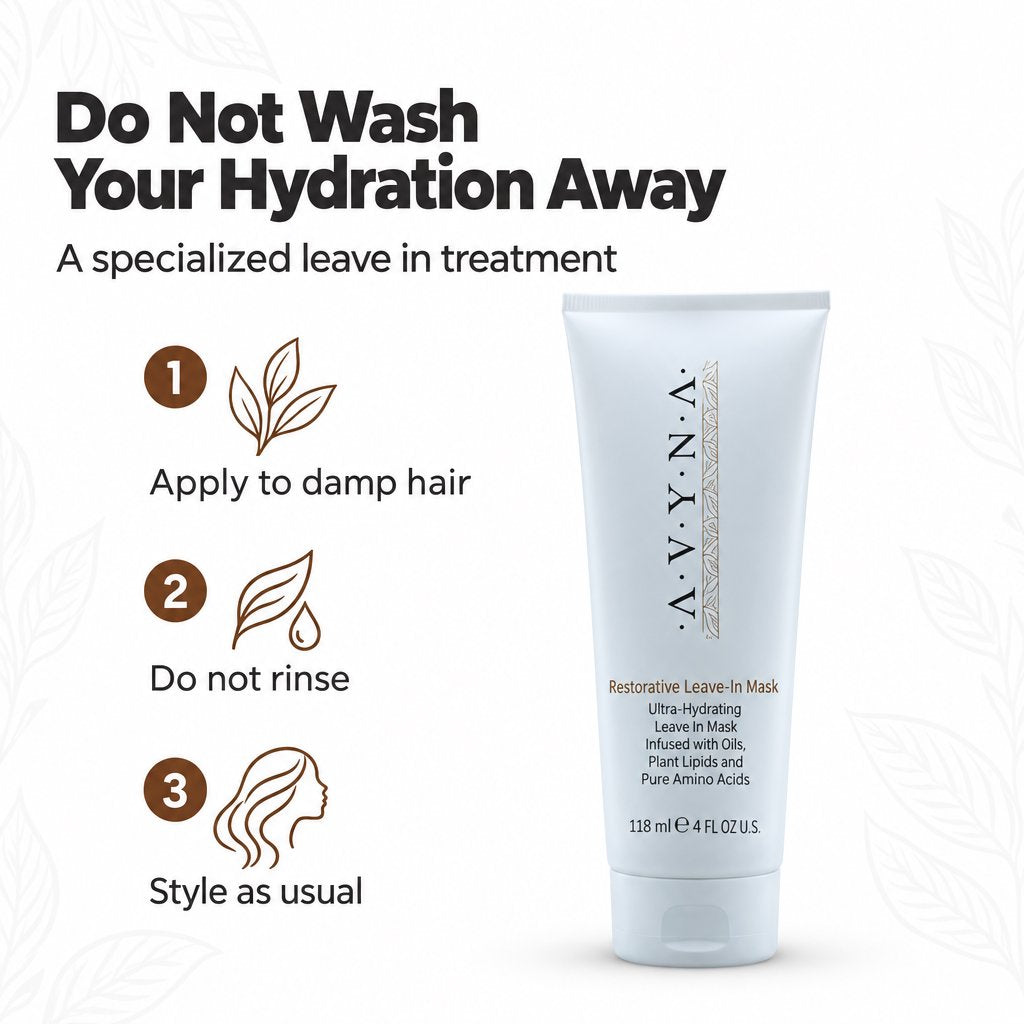 Avyna Leave in Deep-Penetrating Reconstructor Treatment Colored and Damaged Hair With Goji Extract 8.45 oz