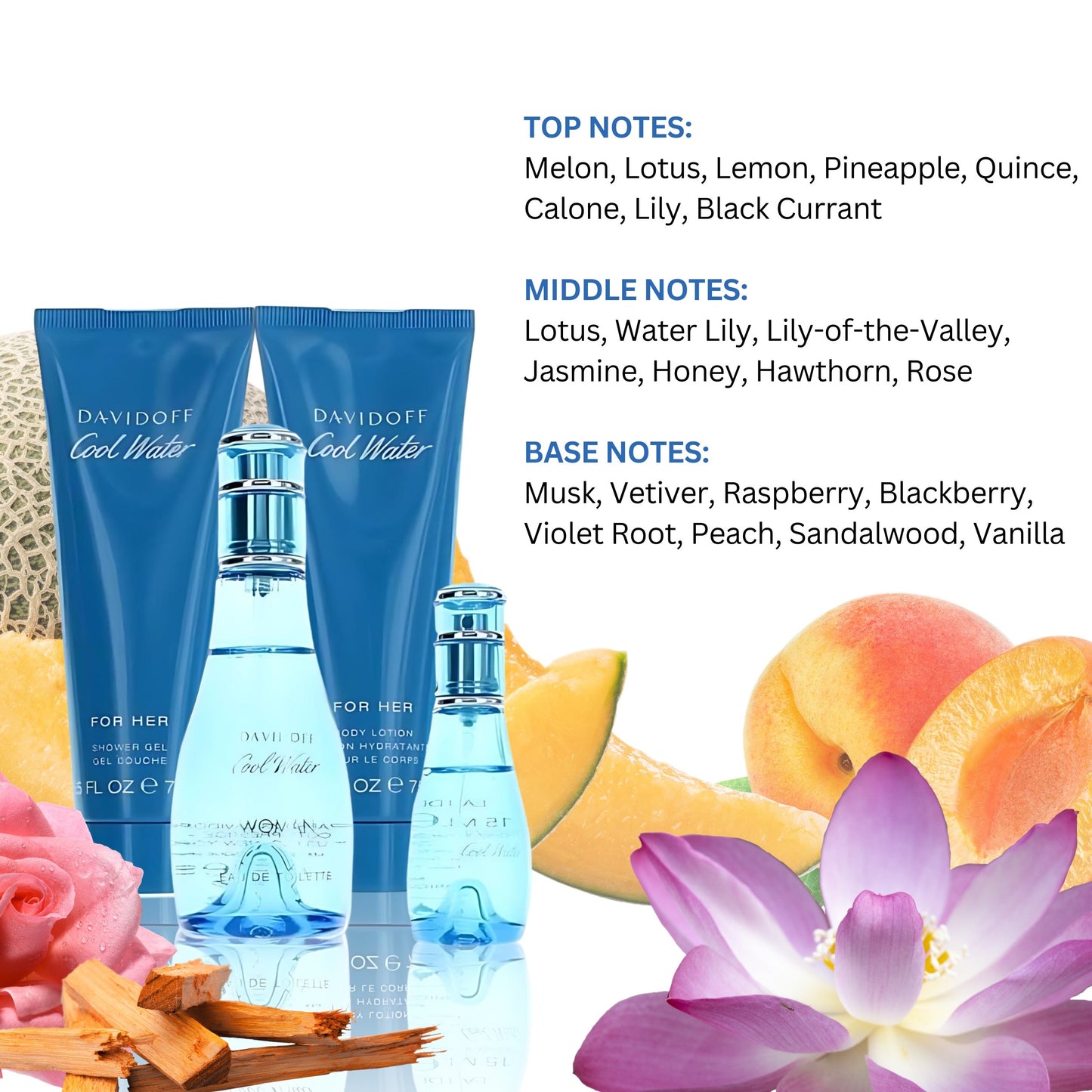 Davidoff Cool Water for Women Gift Set