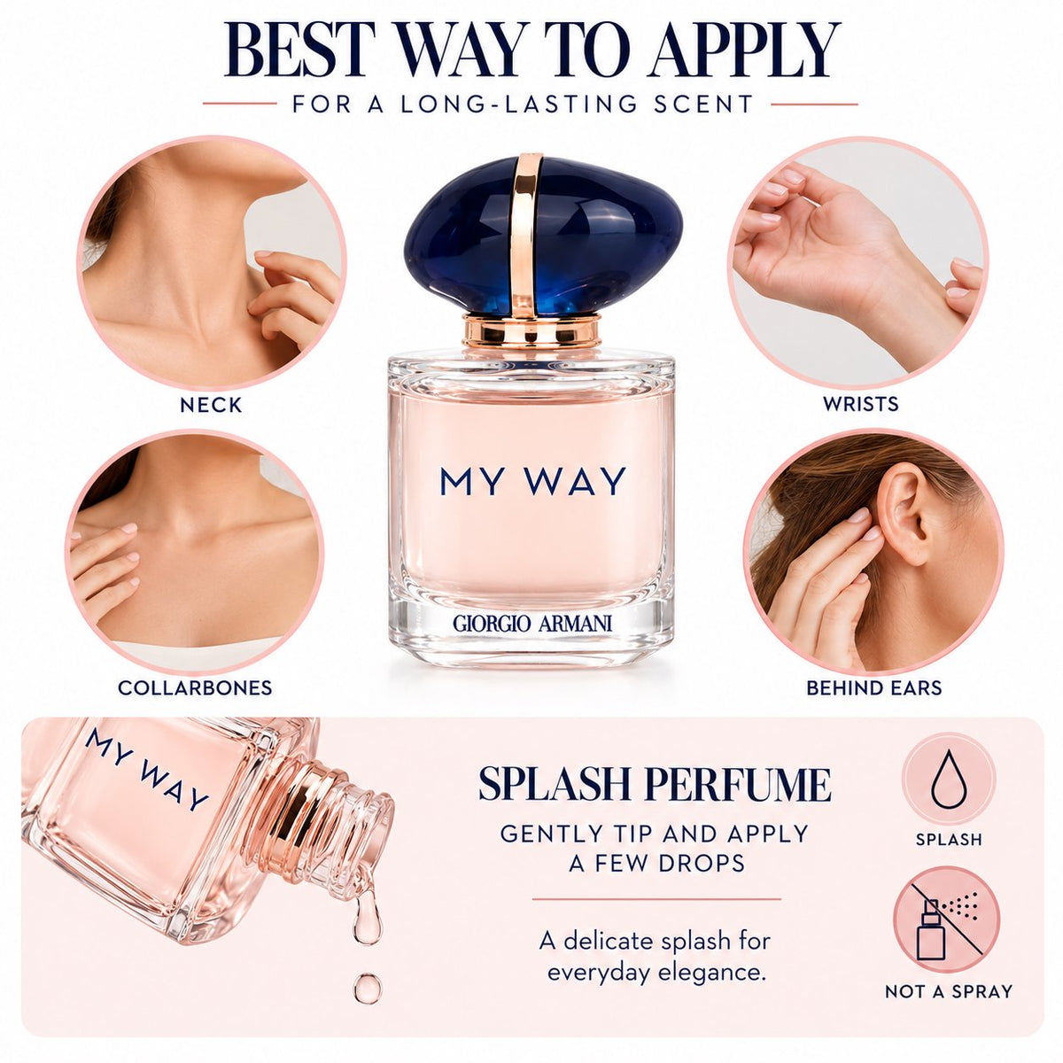 Giorgio Armani My Way Eau de Parfum Mini Dabber for Women – 0.24 oz / 7 ml Travel Size