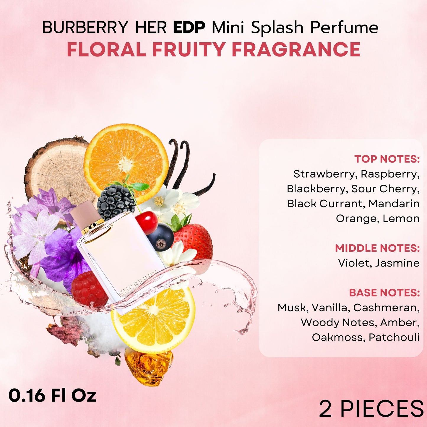 Burberry Her Miniature Coffret Set for Women – 4 Piece Perfume Collection (0.16 oz Each)