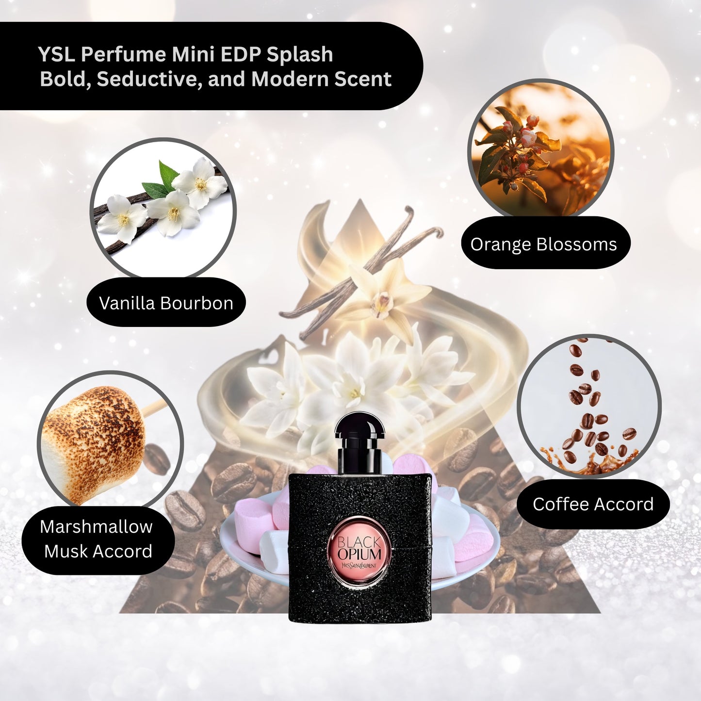 Yves Saint Laurent Black Opium Mini Eau de Parfum – 0.25 oz Splash