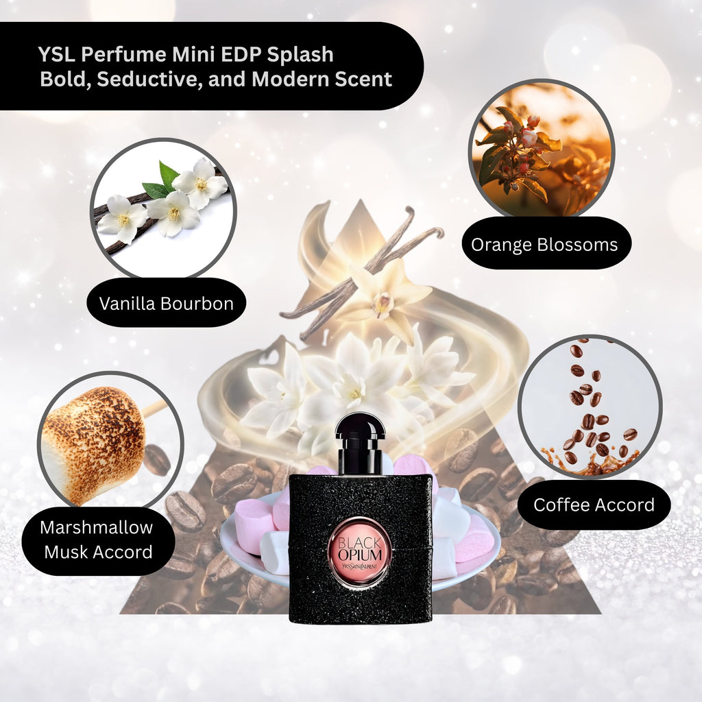 Yves Saint Laurent Black Opium Mini Eau de Parfum – 0.25 oz Splash