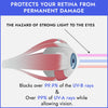 Super Sunnies Evo Flex Soft Tanning Bed Goggles 2 Pack (Assorted)