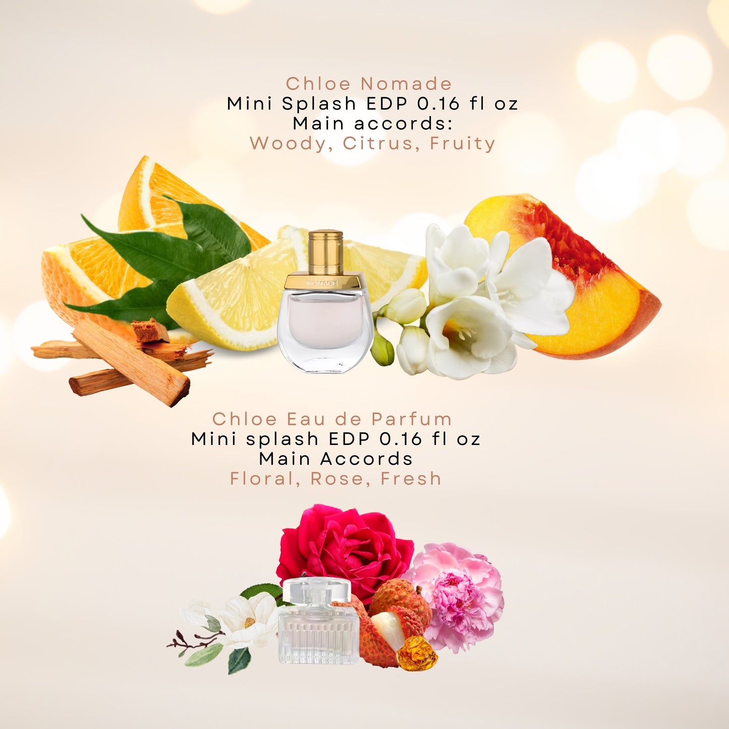 Chloe Perfumes for Women Variety Gift Set