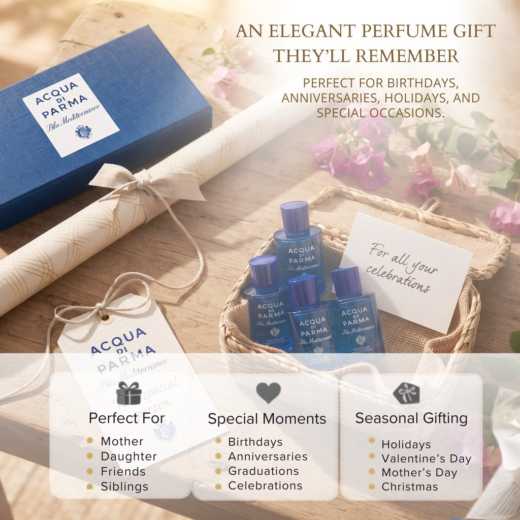 Acqua Di Parma Blu Mediterraneo Mini Gift Set – 5 x 0.16 Fl Oz EDT Splashes
