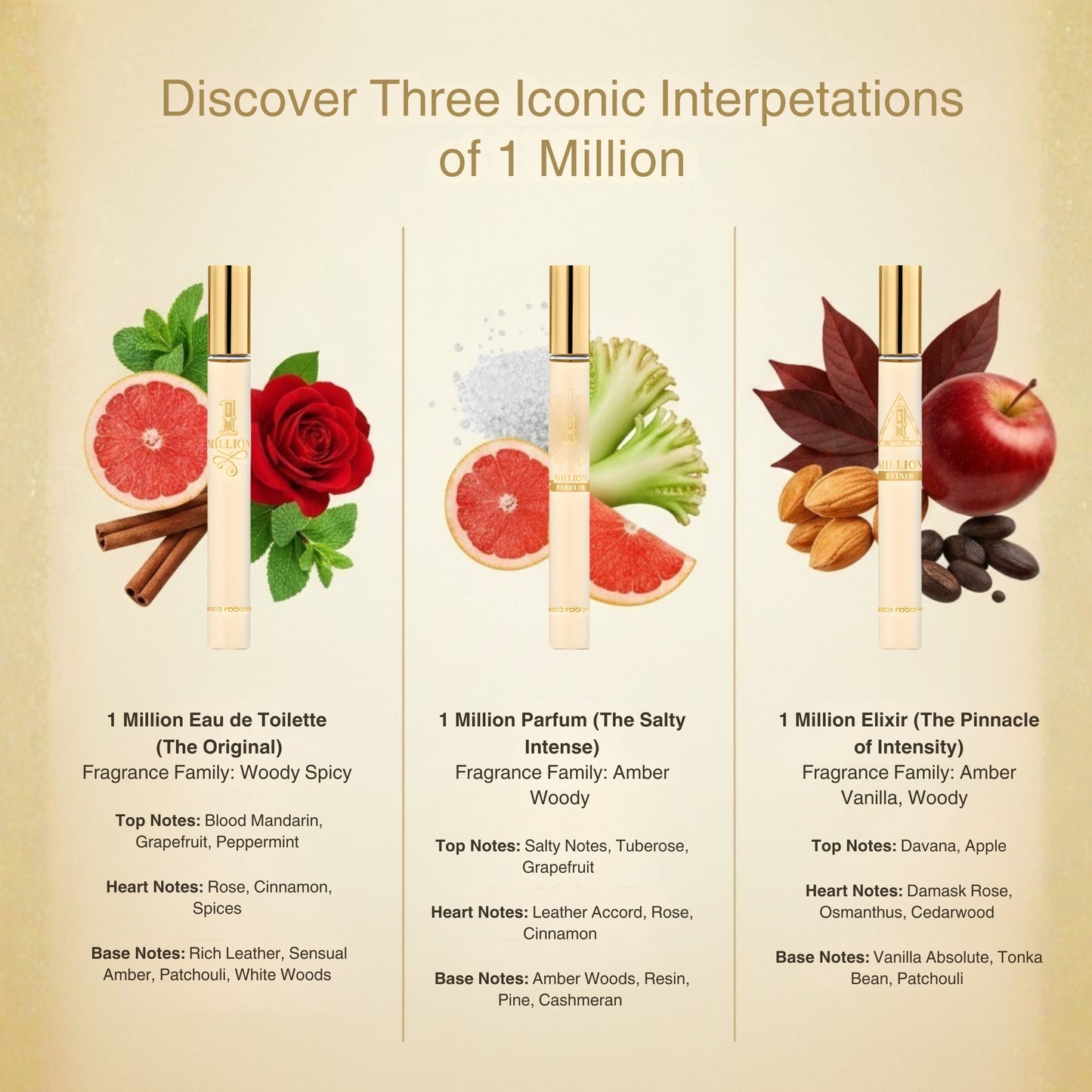 GSM-MINI PACO MILLION 3PC X 10 ML (ONE MILLION EDT, ONE MILLION PARFUM, ONE MILLION ELIXIR)