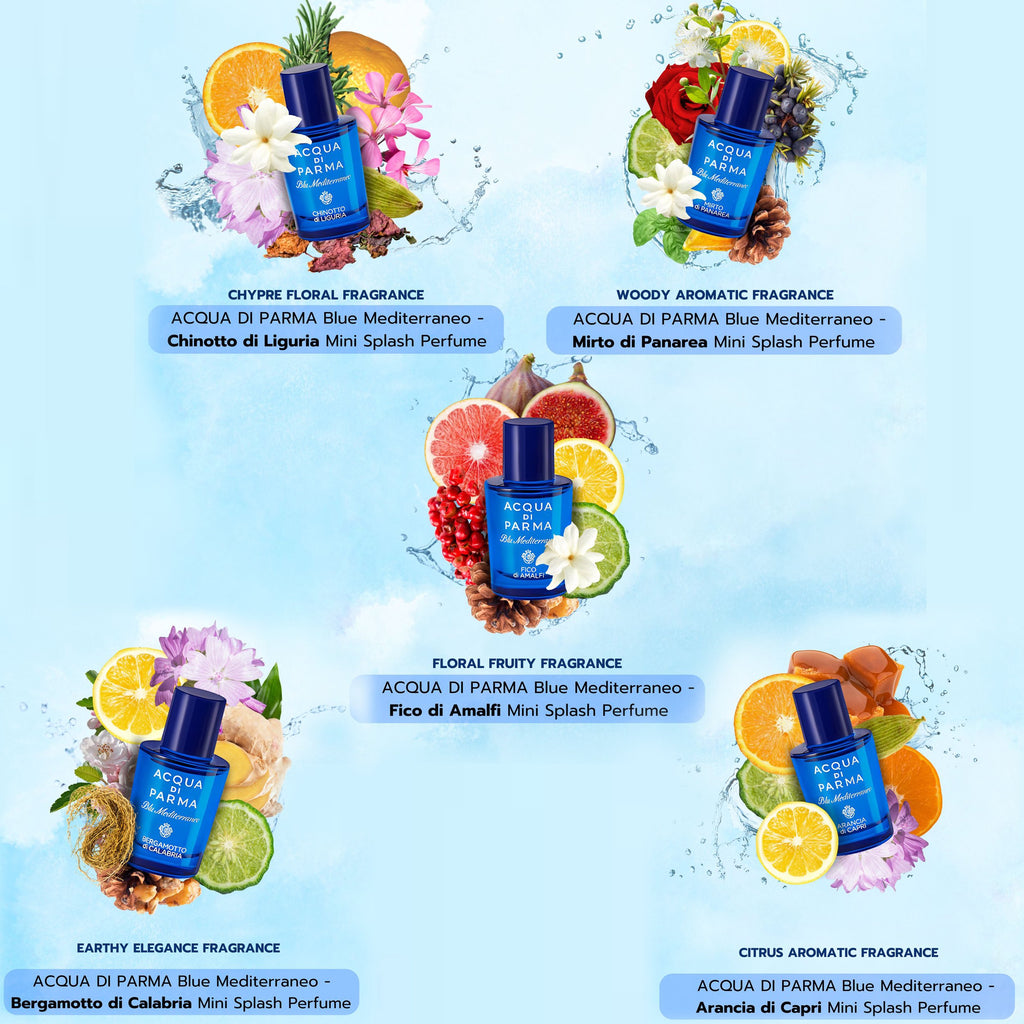 Acqua Di Parma Blu Mediterraneo Mini Gift Set – 5 x 0.16 Fl Oz EDT Splashes