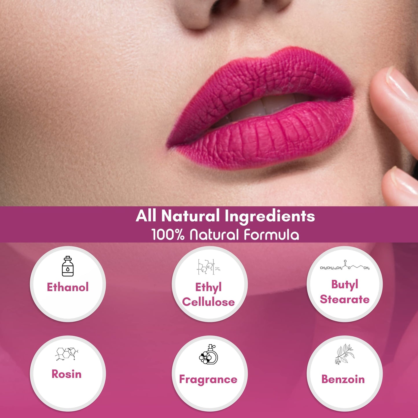 Lip Elegance Lipstick Sealer – Long Lasting Waterproof Lip Lock (0.17 Fl Oz)