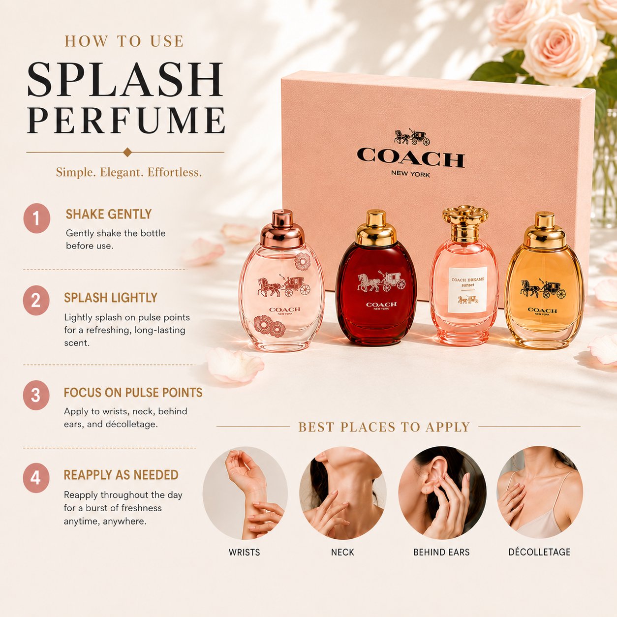 Coach New York Mini Fragrance Gift Set for Women 4-Piece 4.5 mL Each, Floral EDP, Love EDP, Gold Parfum, Dreams Sunset EDP