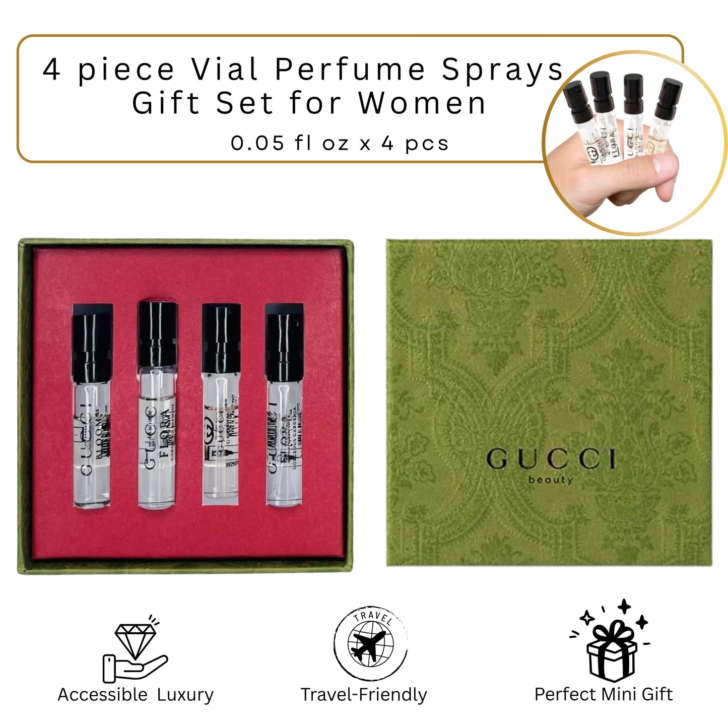 Gucci Perfume 4-Piece Mini EDP Spray Vial Set – Travel Size Collection