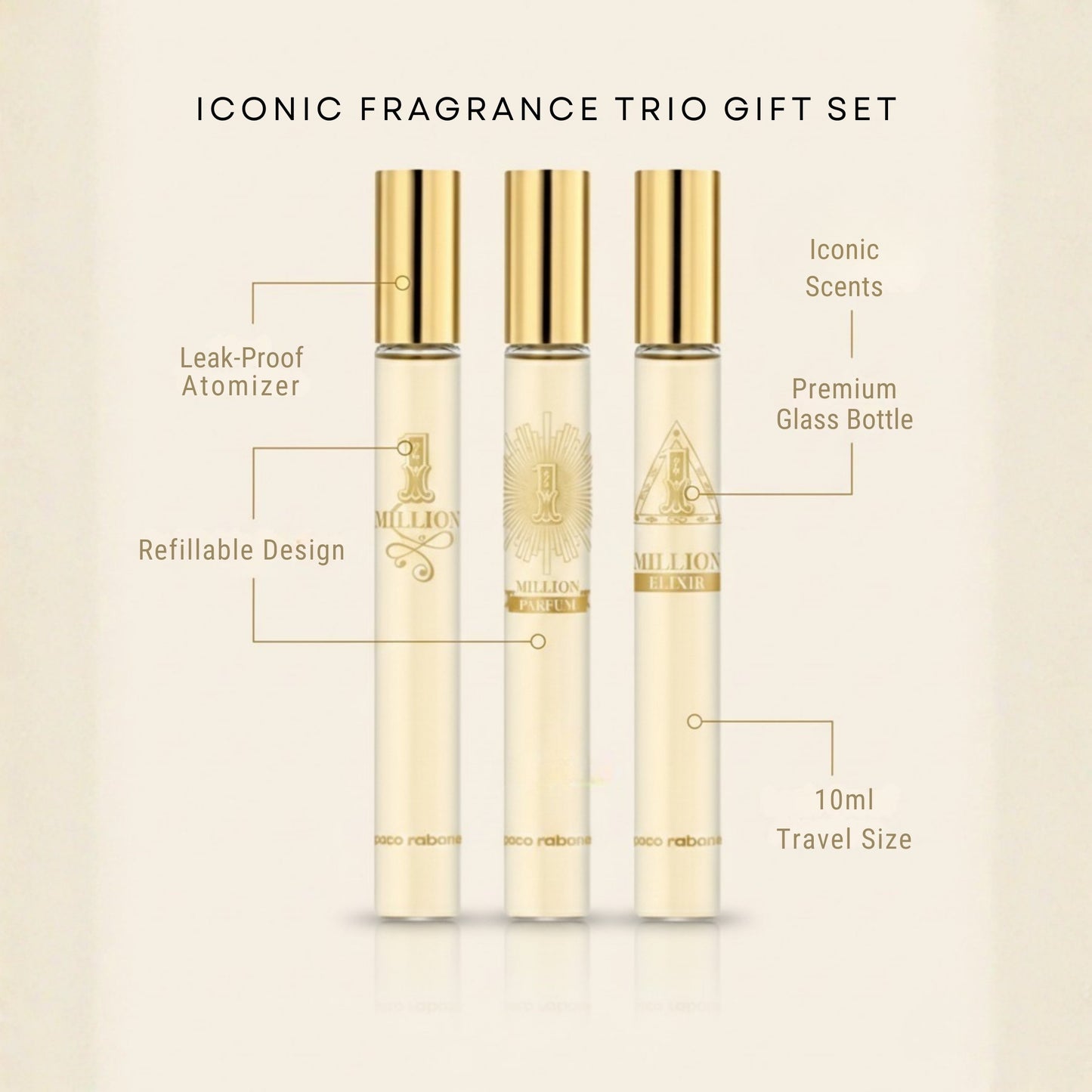 GSM-MINI PACO MILLION 3PC X 10 ML (ONE MILLION EDT, ONE MILLION PARFUM, ONE MILLION ELIXIR)