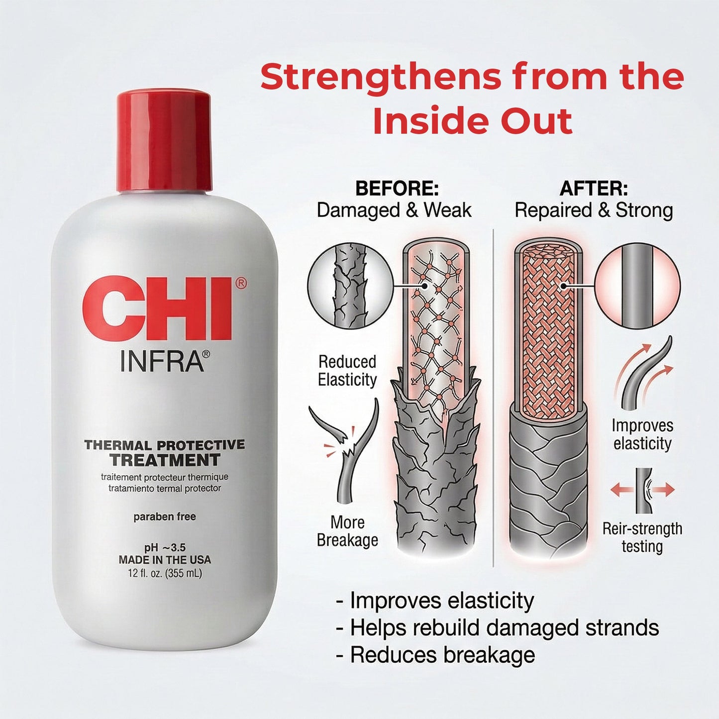 CHI Infra Thermal Protective Treatment – Moisturizing & Strengthening Hair Treatment (12 fl oz)