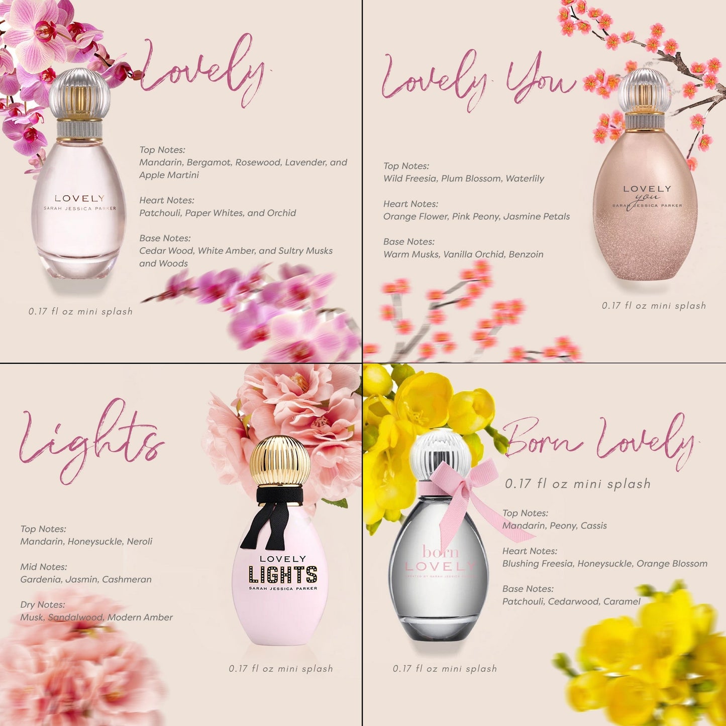 Lovely by Sarah Jessica Parker Perfume for Women Gift Set Mini Splashes